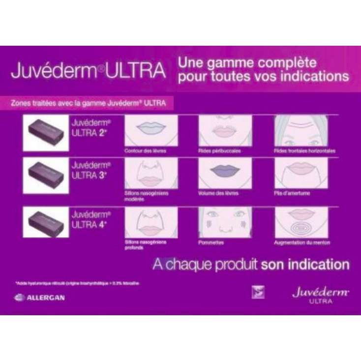 JUVEDERM ULTRA 3 (2x1ml) - Image 3